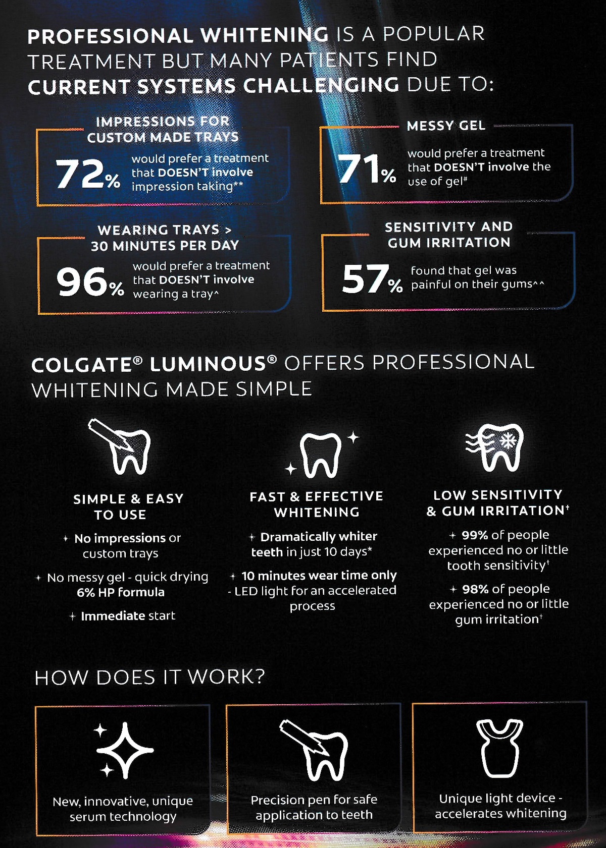 colgate info inside